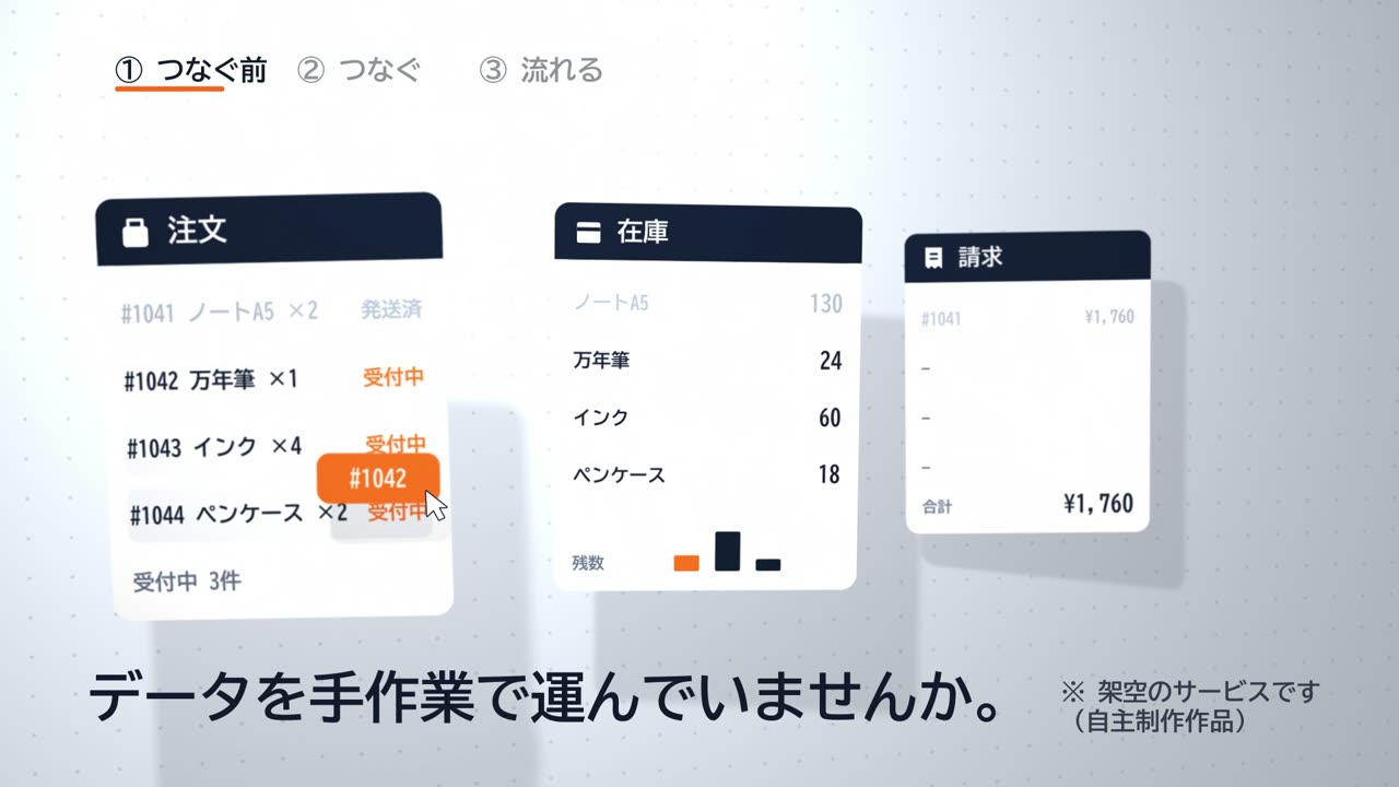 課題:手作業でデータを運ぶ(届かない)